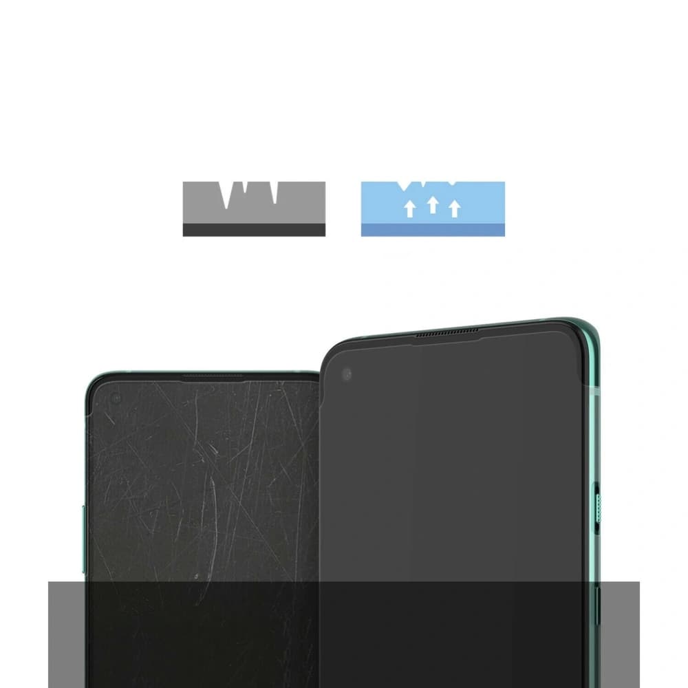 Hidrogél fólia Ringke Dual Easy Wing Full Cover OnePlus 8T [2 PACK] - 9