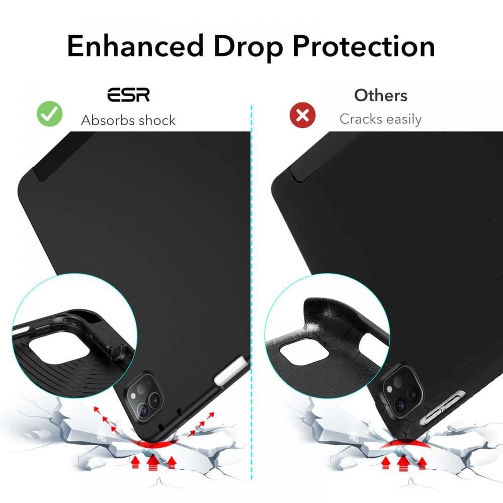 Etui ESR Rebound Pencil Apple iPad Pro 11 2020/2021 (2. a 3. generace) černé - 8