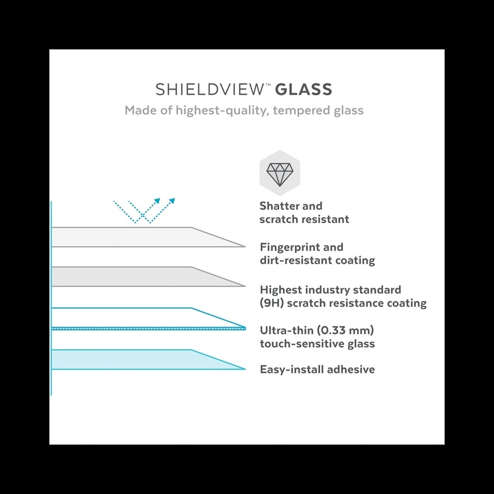 Sticlă securizată Speck Shieldview Glass MICROBAN Apple iPhone 16e / 14 / 13 / 13 Pro - 2