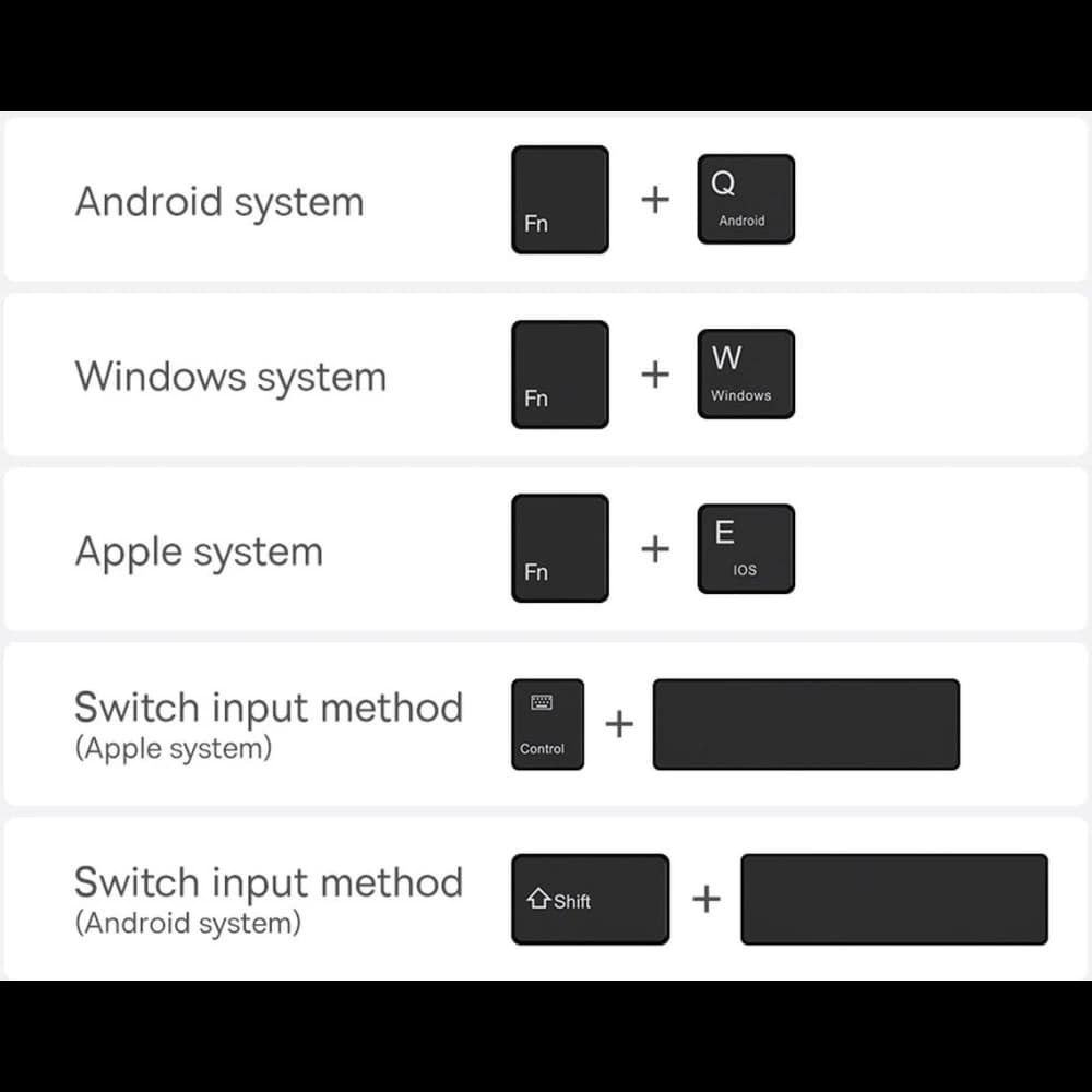 Hülle mit Tastatur Baseus Brilliance Apple iPad Pro 11 2018/2020/2021 (1., 2. und 3. Generation) schwarz - 20