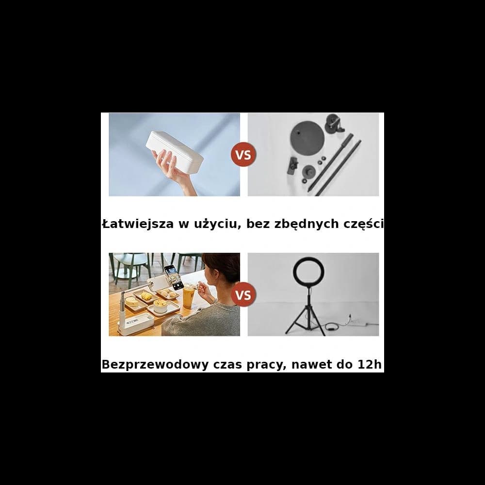 USAMS LED Lamp Live Show white ZB20901 (US-ZB209) - 2