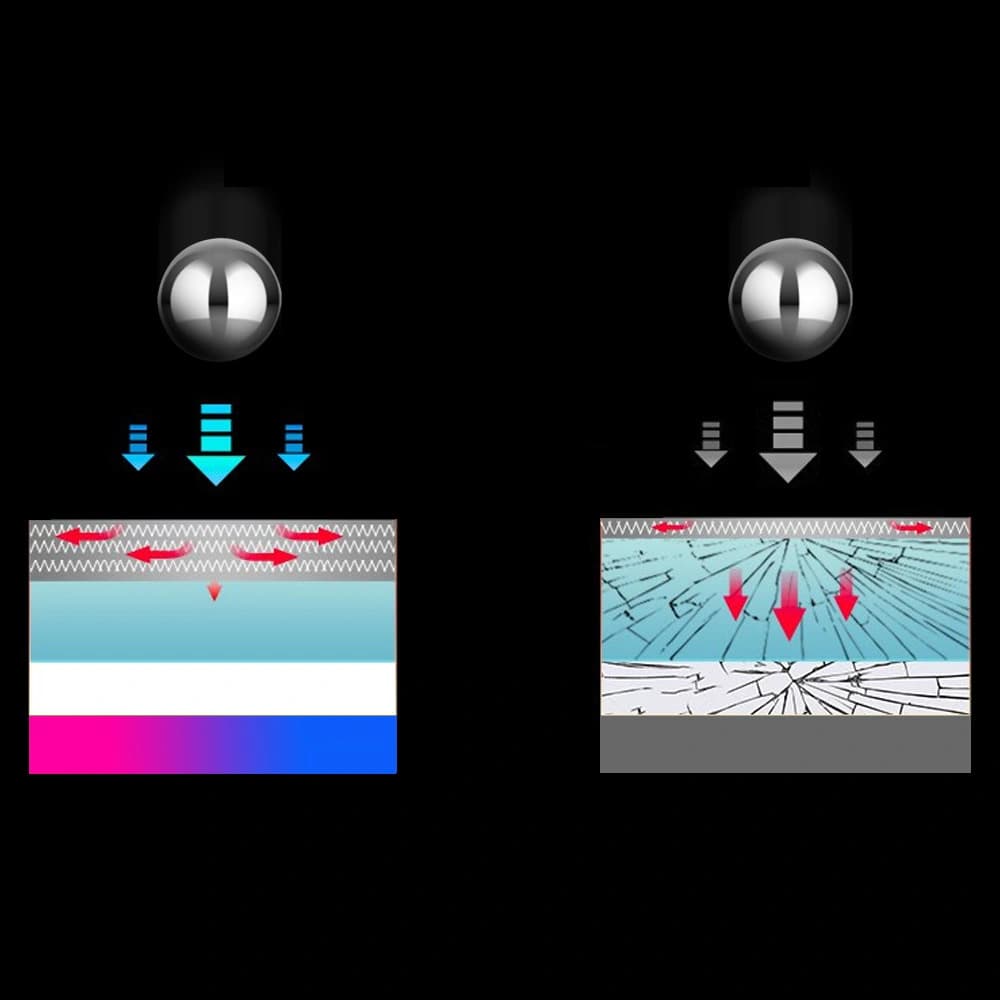 Edzett üveg Dux Ducis Tempered Glass Samsung Galaxy Tab S6 10.5 átlátszó (tokbarát) - 7