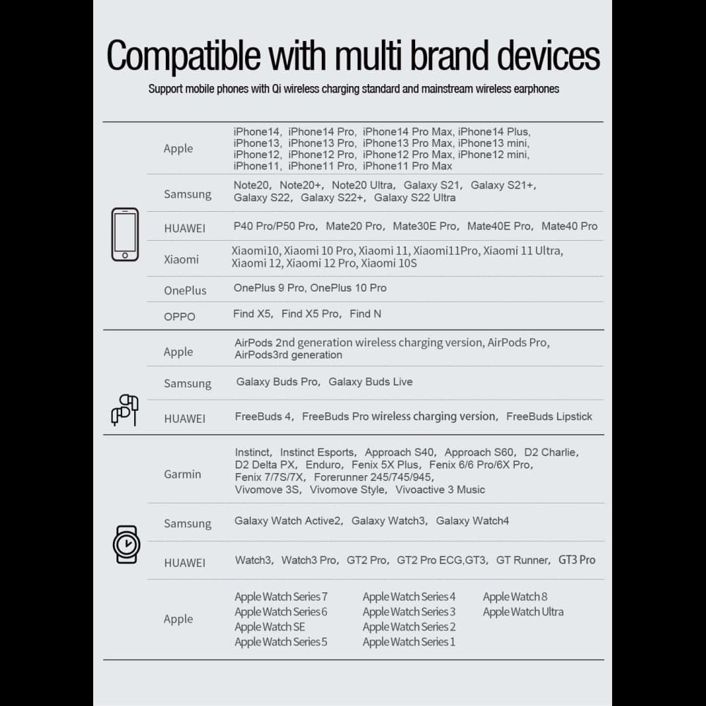 Vezeték nélküli töltő Nillkin Wireless Charging Powertrio 3in1 + adapter Huawei Watch - 7