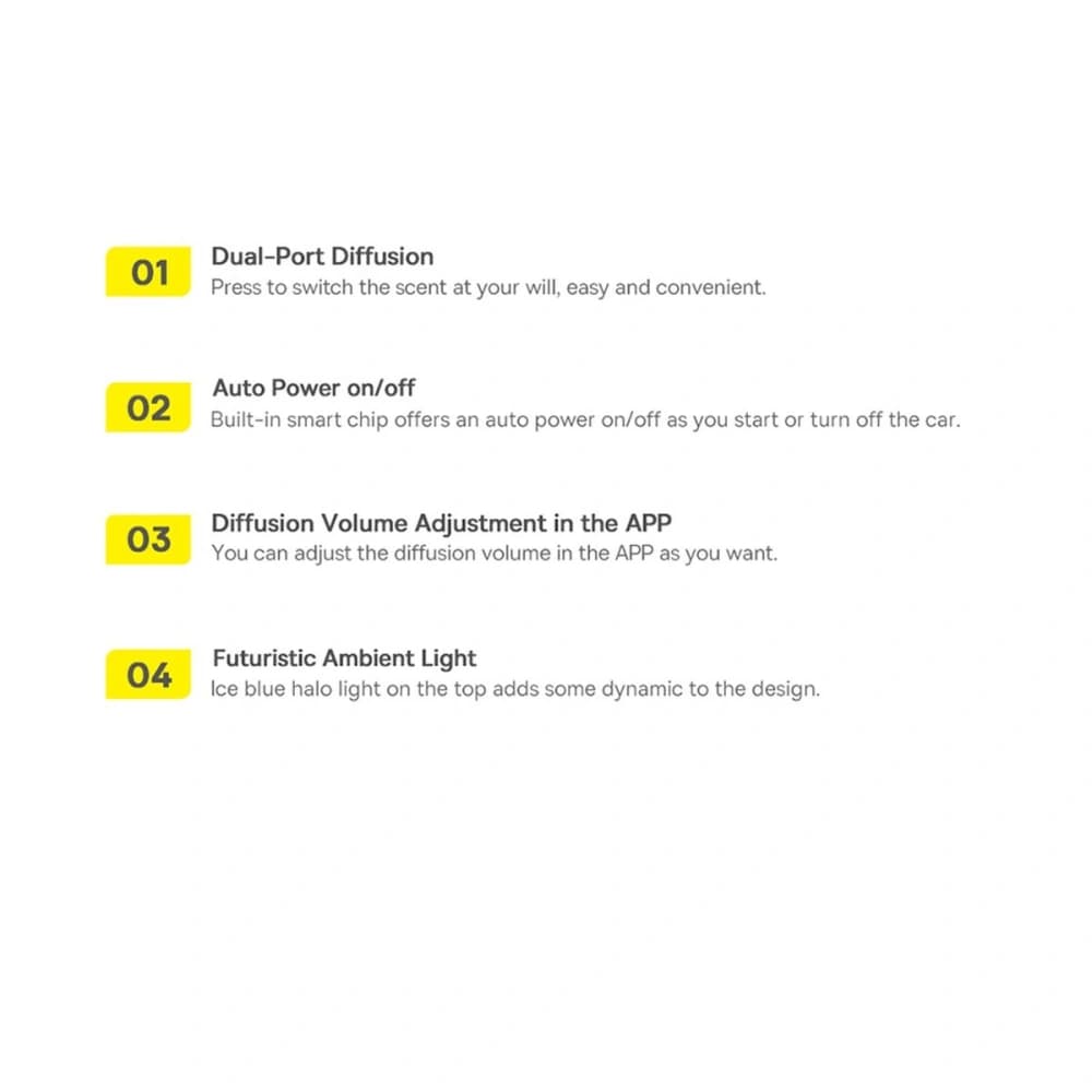 Odorizant auto Baseus negru (ceai alb / piersică suculentă) + cablu USB-C 1m - 24