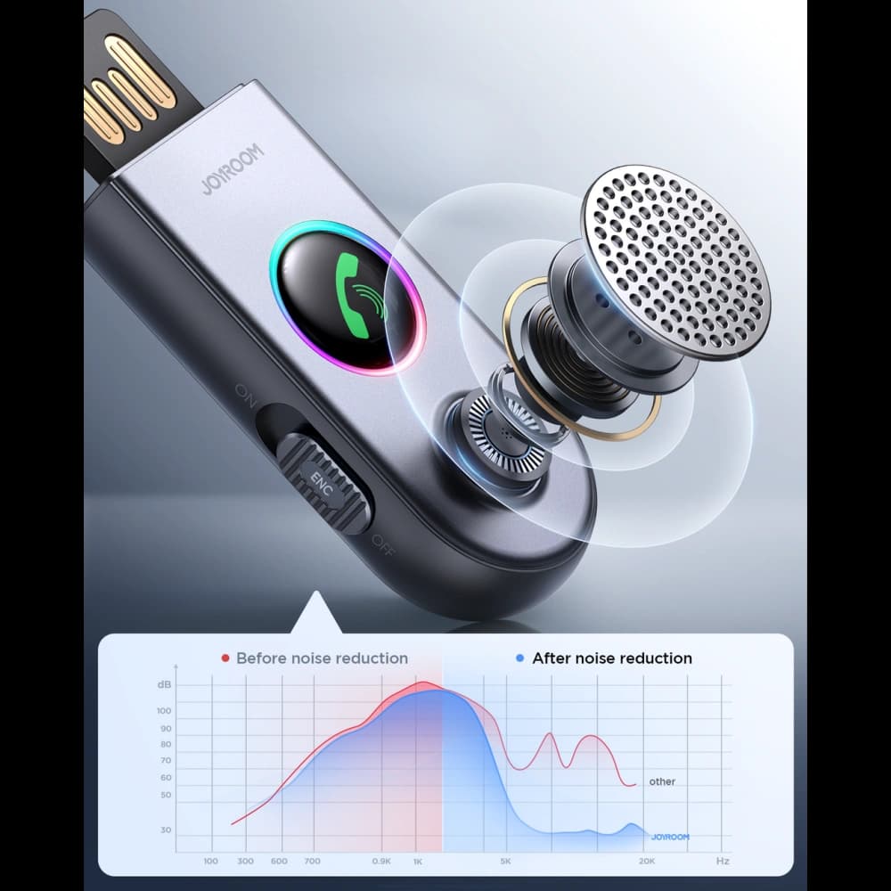 Joyroom Receptor auto fără fir JR-CB6 gri - 7