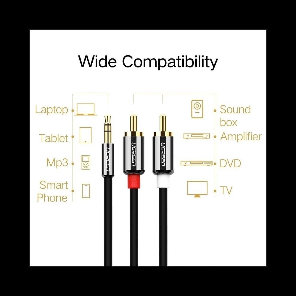 UGREEN 1m 3,5mm Jack - 2RCA (Cinch) kábel - 2