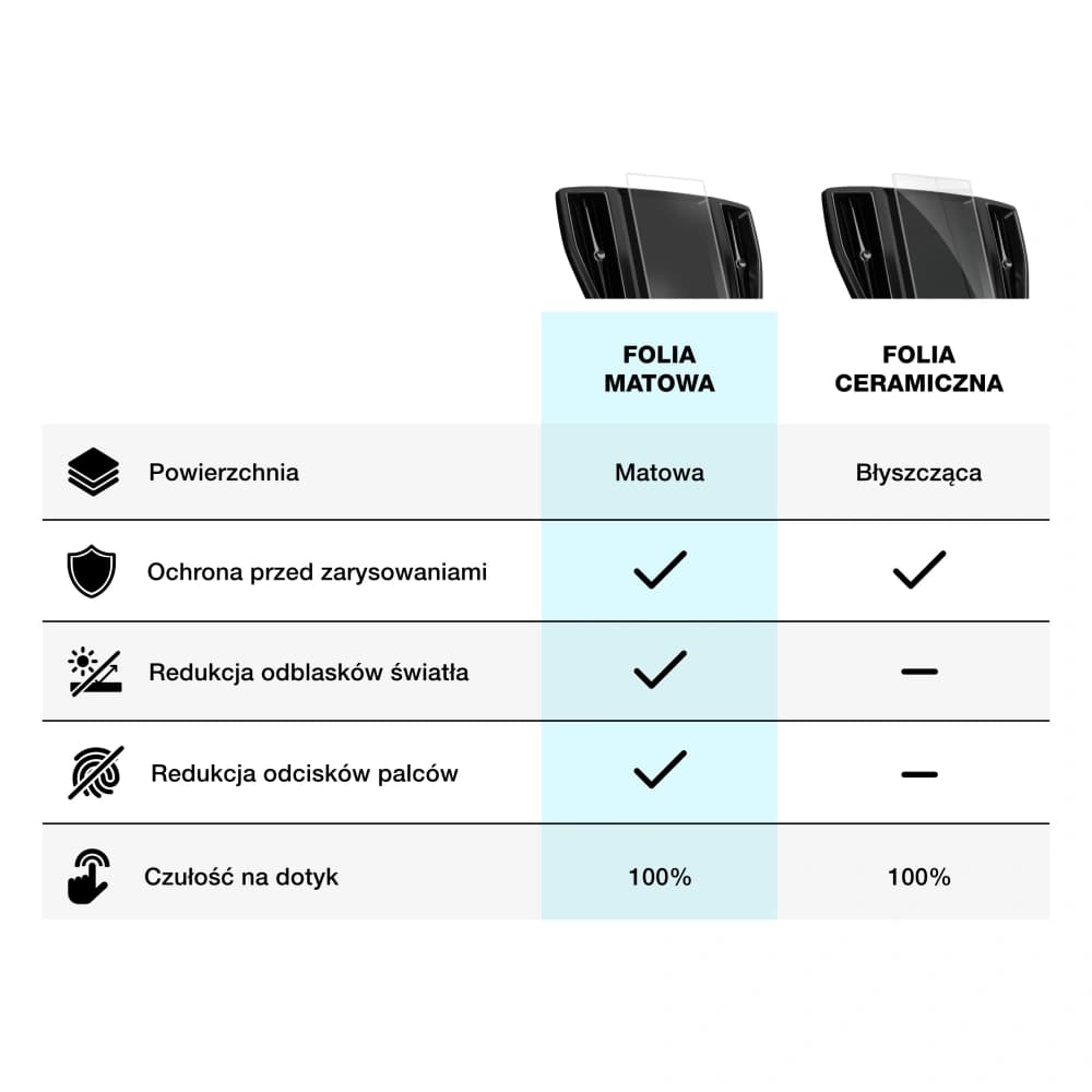 Matte GrizzGlass CarDisplay Protection Volvo EX30 12,3" 2024-2025 - 10