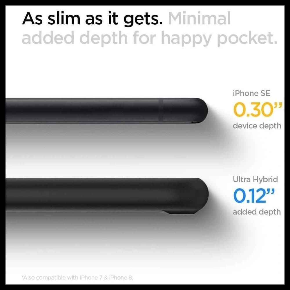 Etui Spigen Ultra Hybrid Apple iPhone SE 2022/SE 2020/8/7 Negru - 3