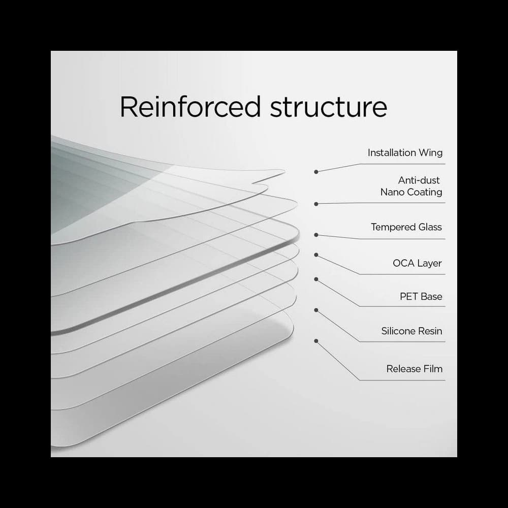 Spigen Apple Gehärtetes Glas GLAS.tR Slim iPhone SE 2022/SE 2020/8/7 - 6