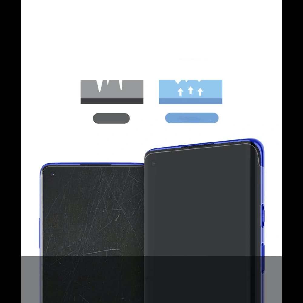 Folia hydrogel Ringke Dual Easy Wing Full Cover OnePlus 8 Pro [2 PACK] - 8