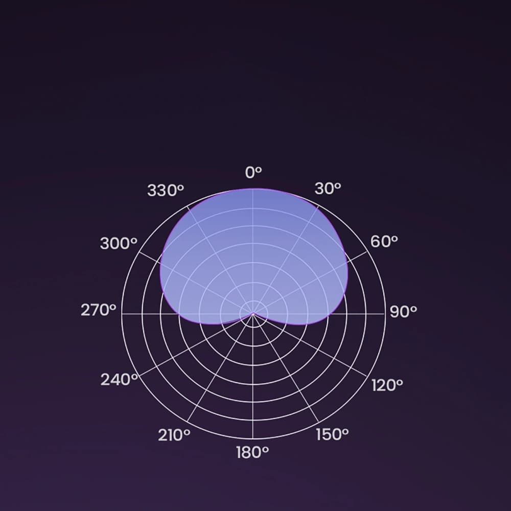 Microfon de birou UGREEN CM769 USB-A RGB LED argintiu - 5