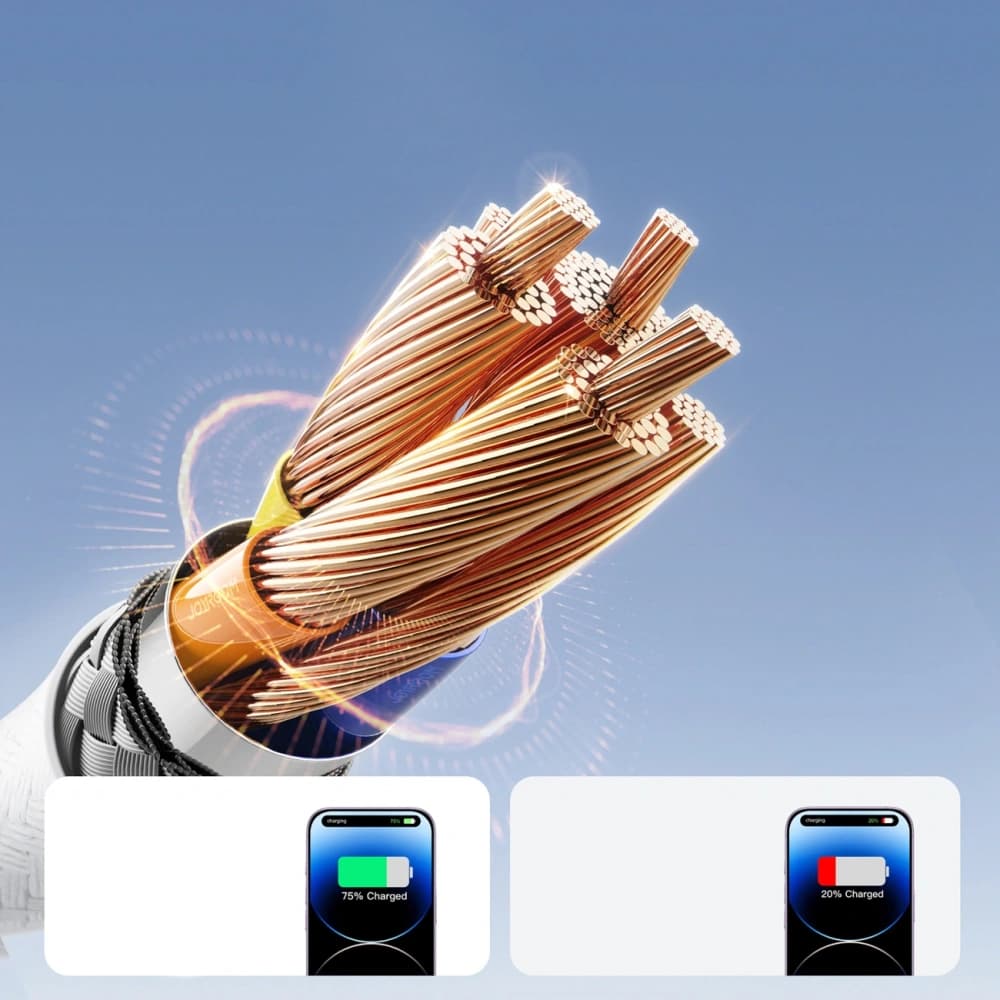 Kabel Joyroom S-A28 Flash Series USB-A / Lightning 3A 2m weiß - 3