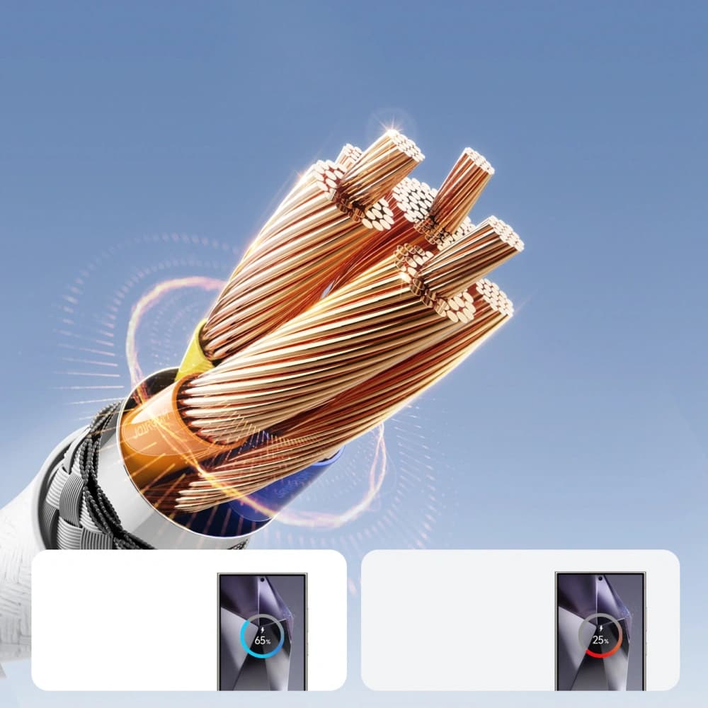 Kabel Joyroom S-A28 Flash Series USB-A / USB-C 3A 2m weiß - 3