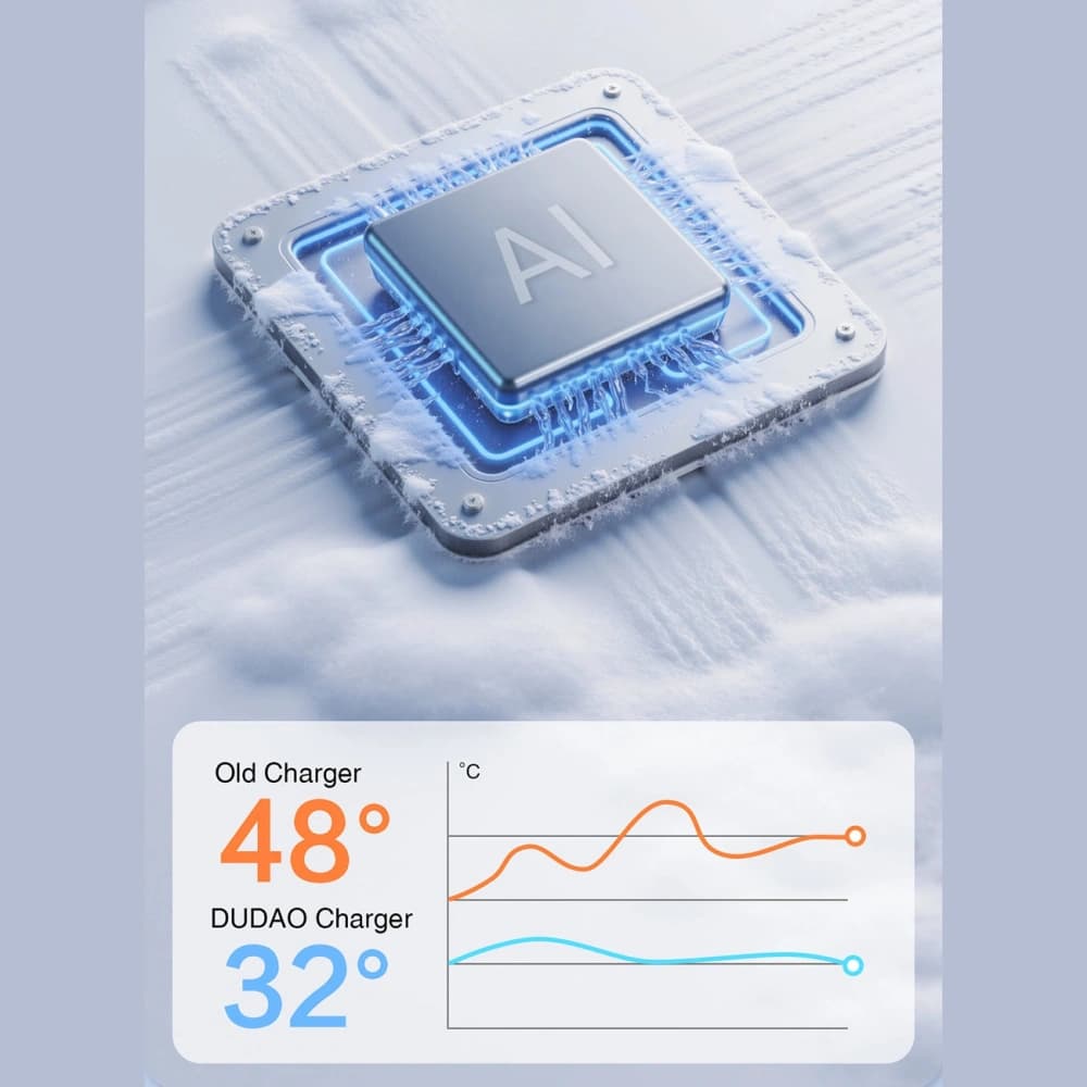 Dudao L25T USB-A to USB-C Kábel 5A 1m fehér - 4
