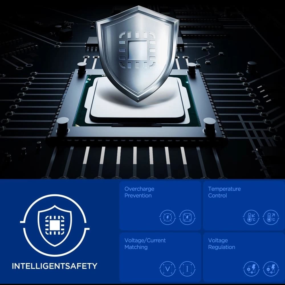 Spigen Essential EE352EU USB-A, USB-C Netzladegerät 35W Weiß - 7