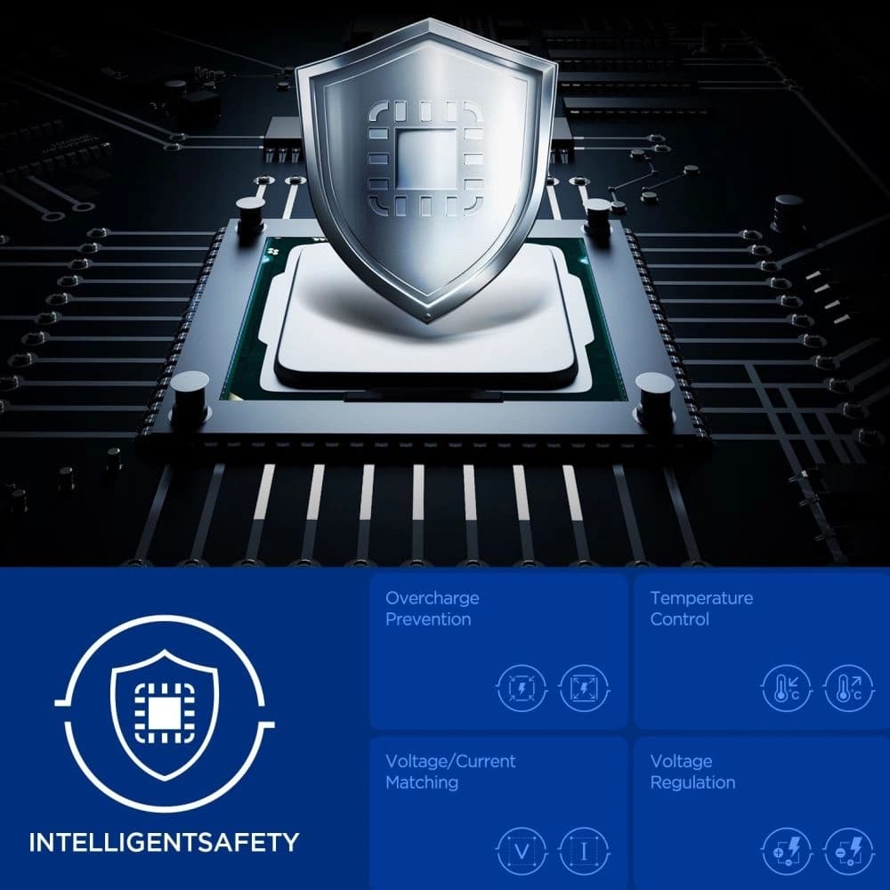 Spigen Essential EE202EU USB-A, USB-C Netzladegerät 20W Weiß - 7