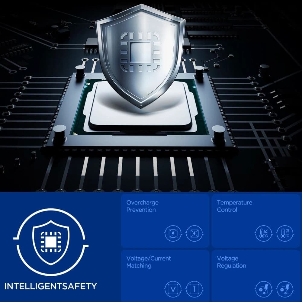 Spigen Essential EE472EU 2xUSB-C Network Charger 47W Black - 7