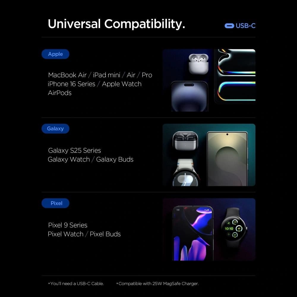 Spigen Essential EE472EU 2xUSB-C Network Charger 47W Black - 8