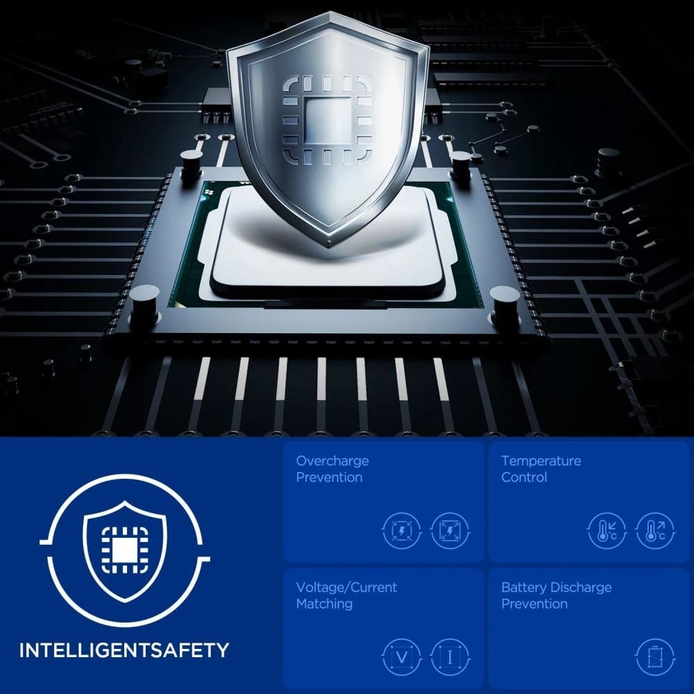 Spigen Essential EV1133 USB-A 18W, USB-C 30W, USB-C 65W Auto-Ladegerät 113W Schwarz - 7