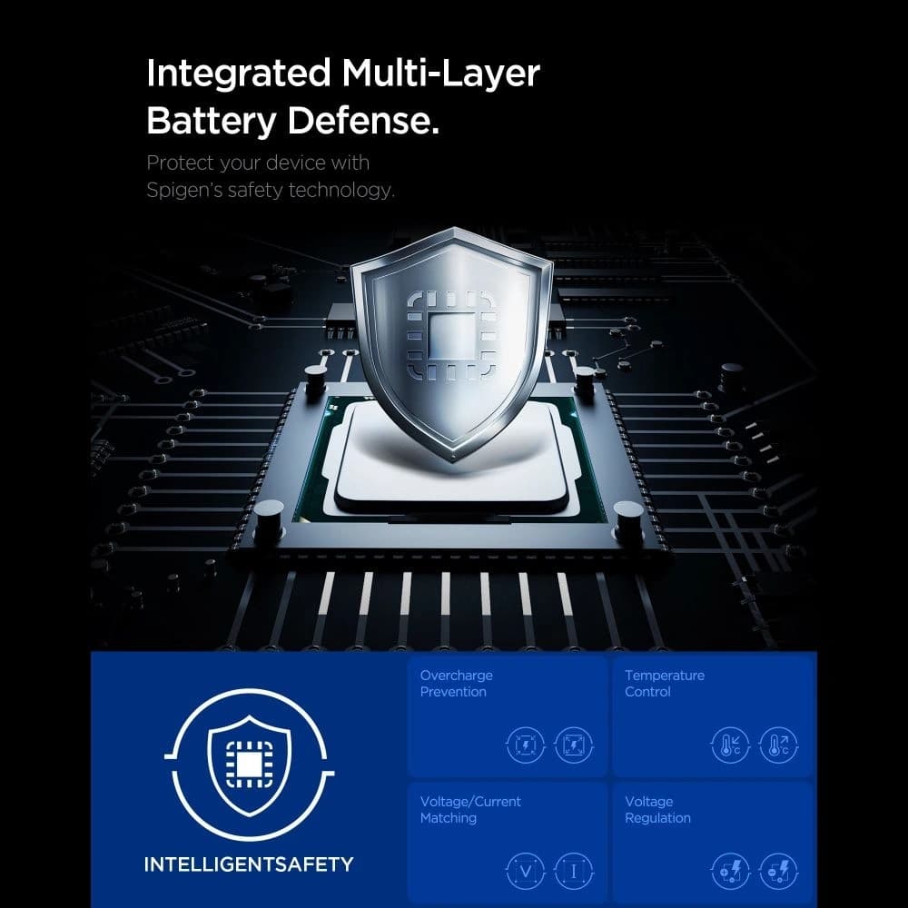 Spigen Essential EE673EU 2xUSB-C, USB-A Hálózati Töltő 67W Fehér
 - 6