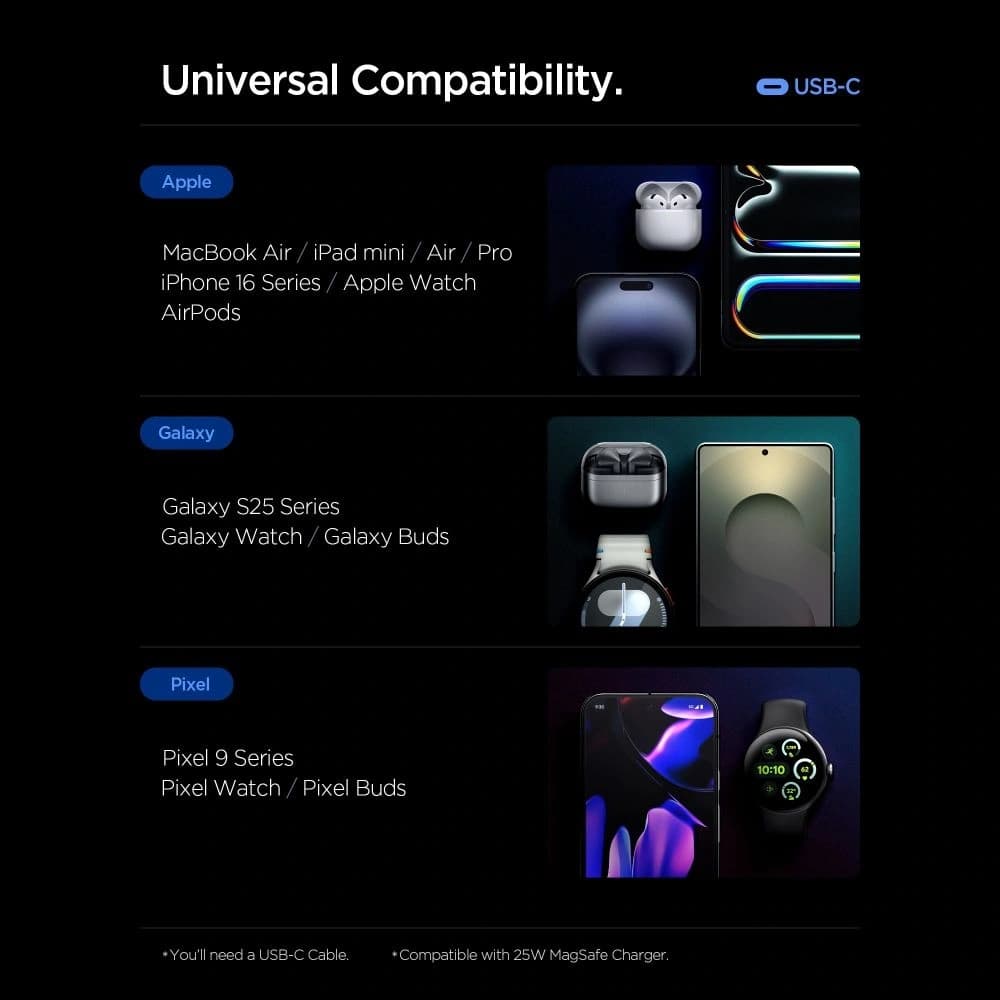 Spigen Essential EE673EU 2xUSB-C, USB-A Hálózati Töltő 67W Fehér
 - 7