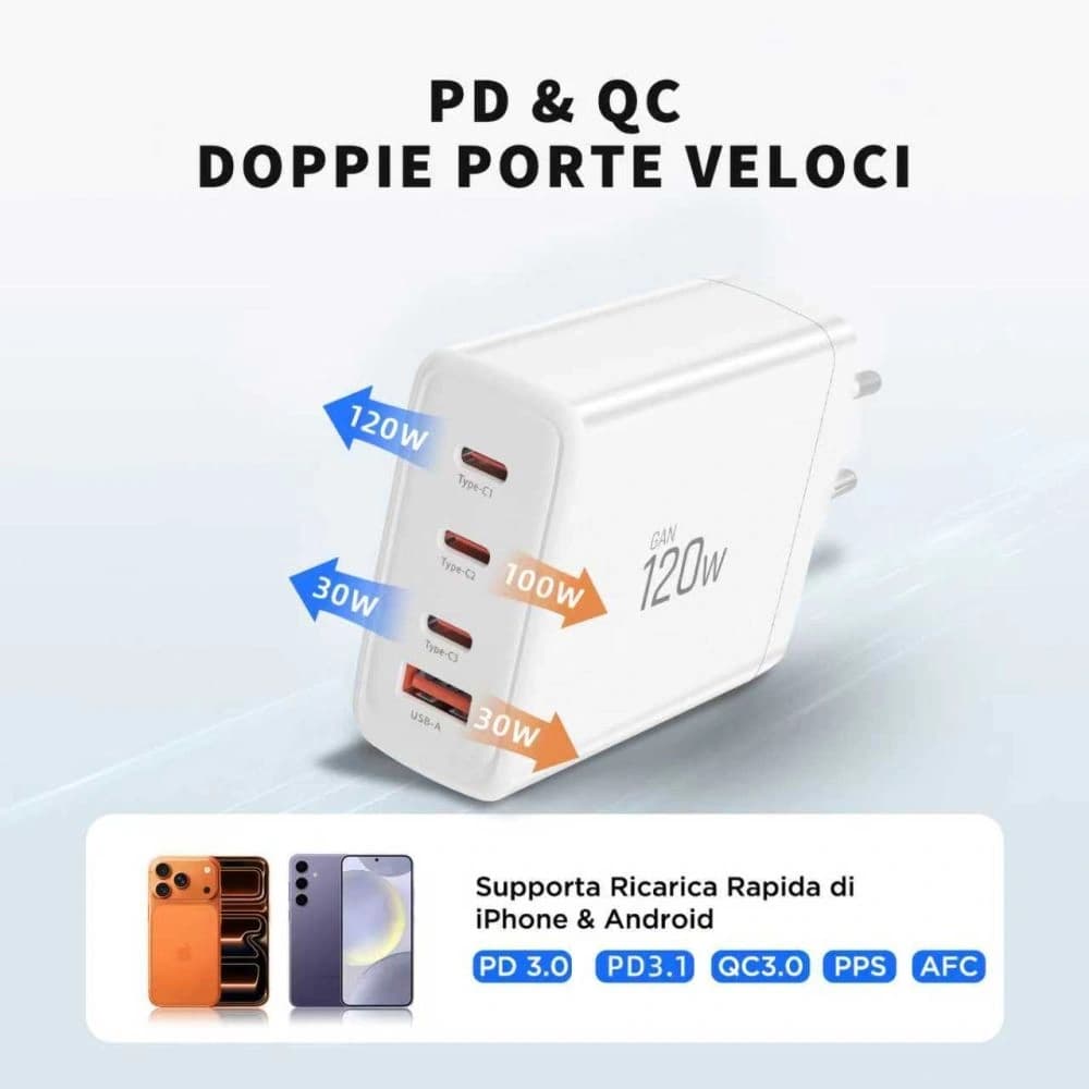 Tech-Protect NC120W-GAN 4-portos Hálózati Töltő PD 120W / QC3.0 Fehér
 - 6