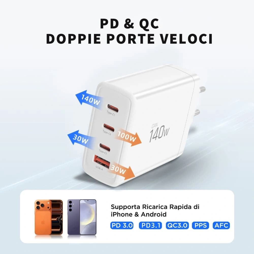 Tech-Protect NC140W-GAN 4-portos Hálózati Töltő PD 140W / QC3.0 Fehér
 - 6