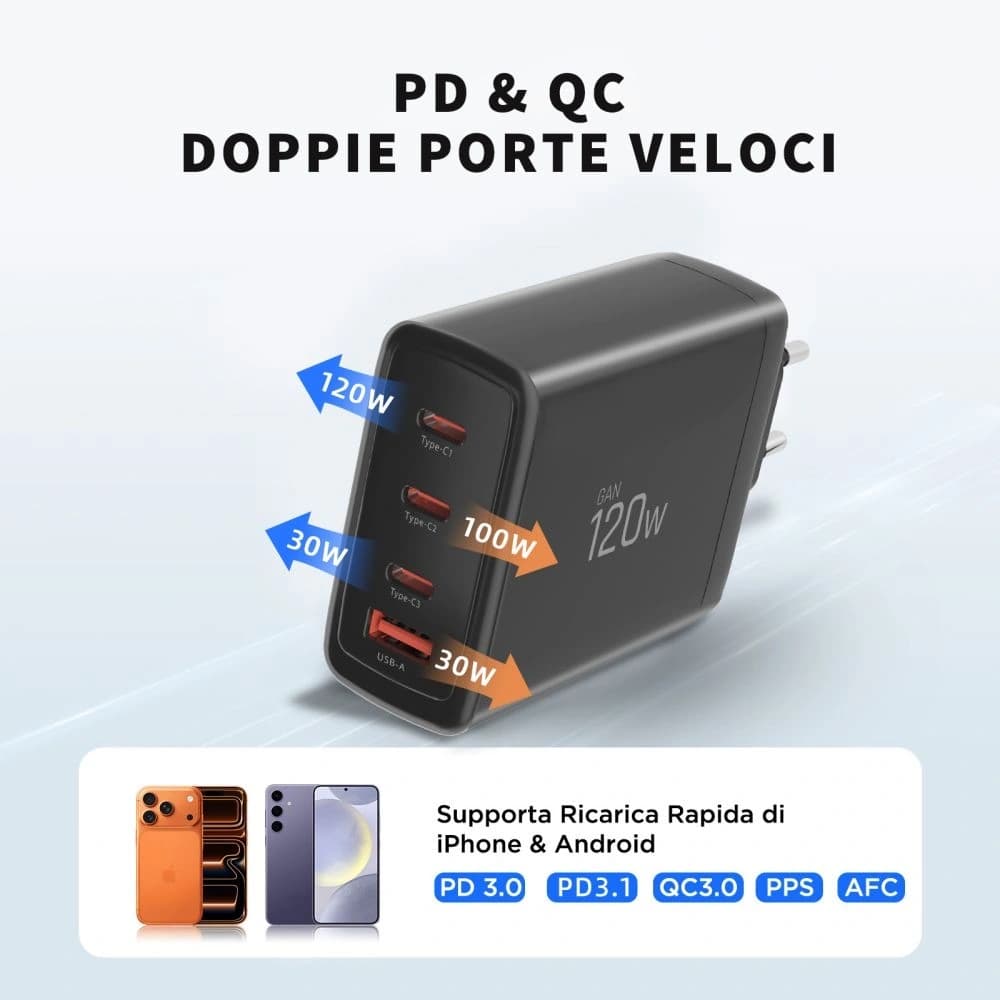 Tech-Protect NC120W-GAN 4-portos Hálózati Töltő PD 120W / QC3.0 Fekete
 - 6